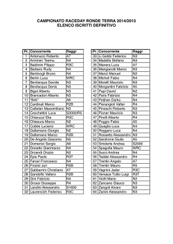 Iscritti RD.xlsx - Raceday Ronde Terra