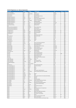 IDX 2014 Registration List - Alpha by Organisation