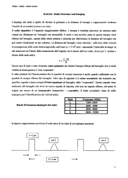 Il Radar