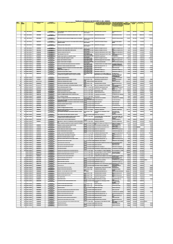 mod2013avcpTecnica - Gazzetta Amministrativa