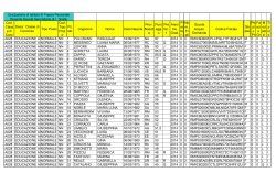 graduatoria III FASCIA DOCENTI SECONDARIA DI PRIMO GRADO