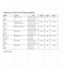 Programma corsi 2014/2015 AFC Ramo