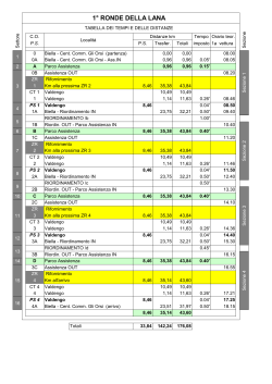 Tabella Tempi e Distanze 68997 bytes |  | Data