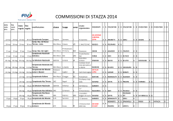 COMMISSIONI DI STAZZA 2014 - Federazione Italiana Vela