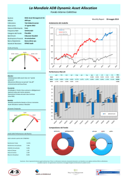 Rendimento FIC ADB Dynamic Asset Allocation al 30 Maggio 2014