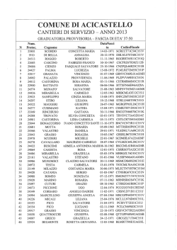 Graduatoria provvisoria - Fascia di età 37-50