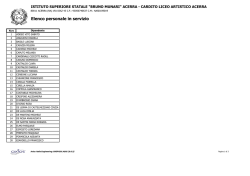 Docenti liceo artistico