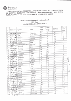 Graduatoria di merito finale