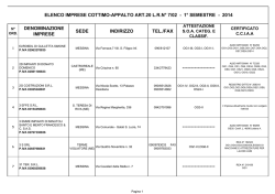 1° semestre 2014 - Provincia Regionale di Messina
