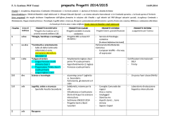 proposta progetti tabella collegio 2014 2015