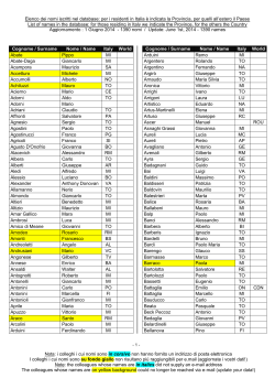 Elenco dei nomi iscritti nel database: per i residenti in