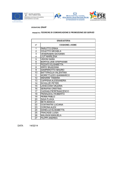 GRADUATORIA WE