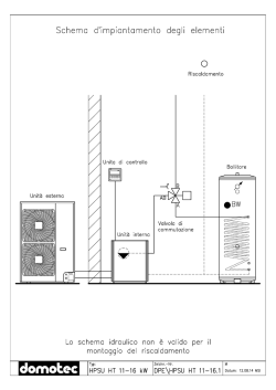 HPSU HT 11-16
