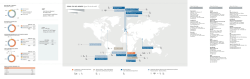 SIGMA#TAU NEL MONDO Sigma