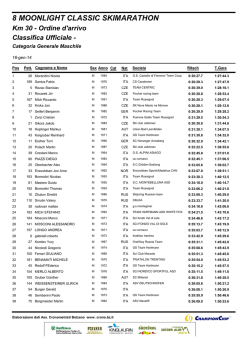 30 km. - Moonlight Classic