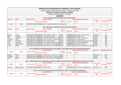 grad. def. utilizzazioni 14-15 def - pubblicare