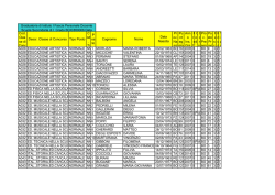 Graduatoria provvisoria di Istituto 1^ fascia SECONDARIA