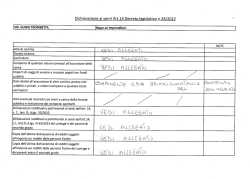 Dichiarazione in base al D.L. 33 del 2013