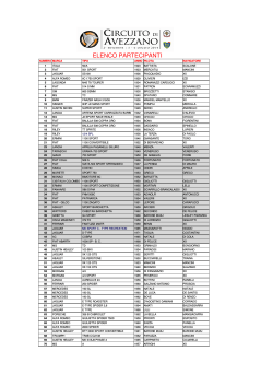 elenco partecipanti ii circuito di avezzano