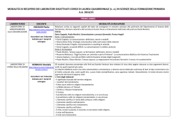 recupero dei laboratori disattivati