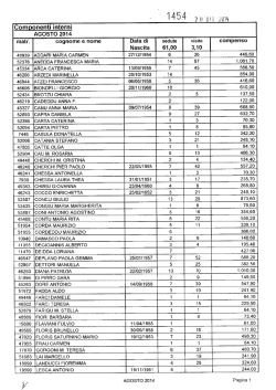 Delibera n. 1454 del 20/10/2014