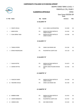 Classifica ufficiale campionati italiani – 29 giugno