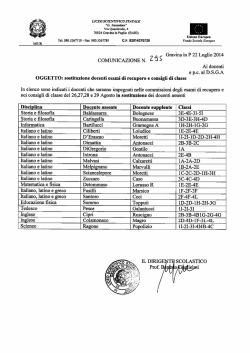 Sostituzione docenti assenti agli esami di fine