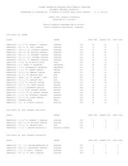 EE posti disponibili prima dei movimenti 2014-2015