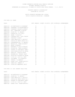 tab. posti vacanti sc. primaria a.s. 2014/2015