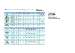 http://www.saneitk.co.jp/ 22---111 / / / SUNNY LILY 1417E/W JHK1 9