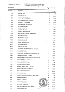 Graduatoria definitiva 2012 da Mac a Zul(654Kb)