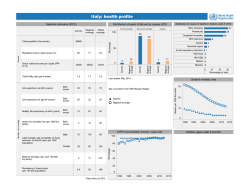 Italy:healthprofile