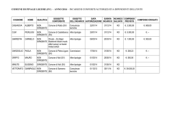 comune di finale ligure (sv) - anno 2014 – incarichi conferiti