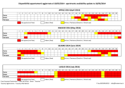 Disponibilità appartamenti aggiornata al 18/05/2014