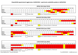 Disponibilit&agrave; appartamenti aggiornata al 18/05/2014