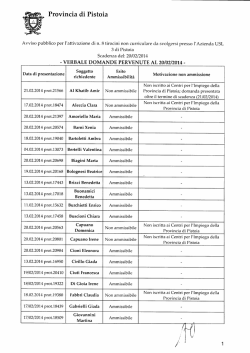 Esito ammissibilità - Provincia di Pistoia