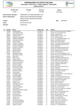 Iscritti Campionato Italiano XCO Bielmonte