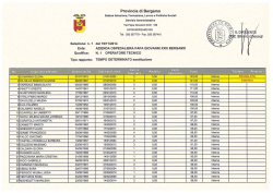 Graduatoria Provinciale selezioni del 19 novembre 2014