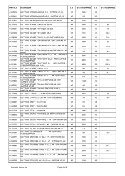 Inventario elettrodi mag EX