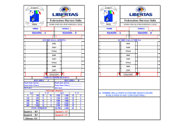 SCORE FEBURIT 2014 – 3 mani Squadre