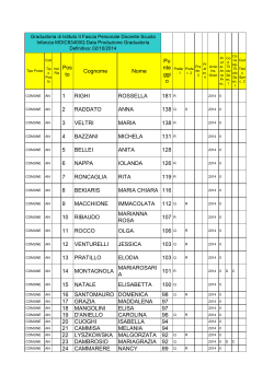 Pos to Cognome Nome Pu nte ggi o 1 RIGHI ROSSELLA 181 2