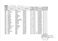 GRADUATORIA ISTITUTO II FASCIA SCUOLA SECONDARIA I