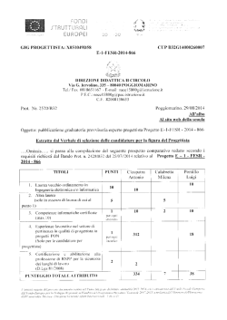 graduatoria provvisoria progettista E1