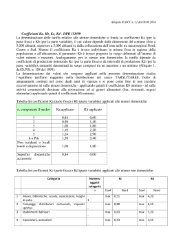 Allegato B) DCC 11-2014 (coefficienti TARI)