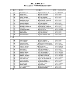 hills race 11 - sadurano motorsport
