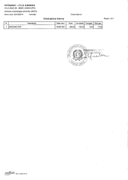 graduatoria itcg bonghi