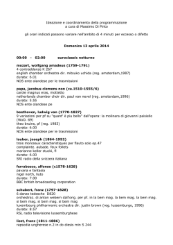 Domenica 13 aprile 2014