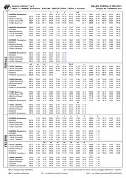 Orario tascabile: Linea Sanremo-Taggia