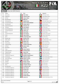 Entry List - CIK-FIA
