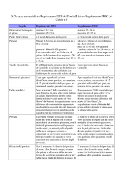 Differenze sostanziali tra Regolamento FIFS del Football Sala e